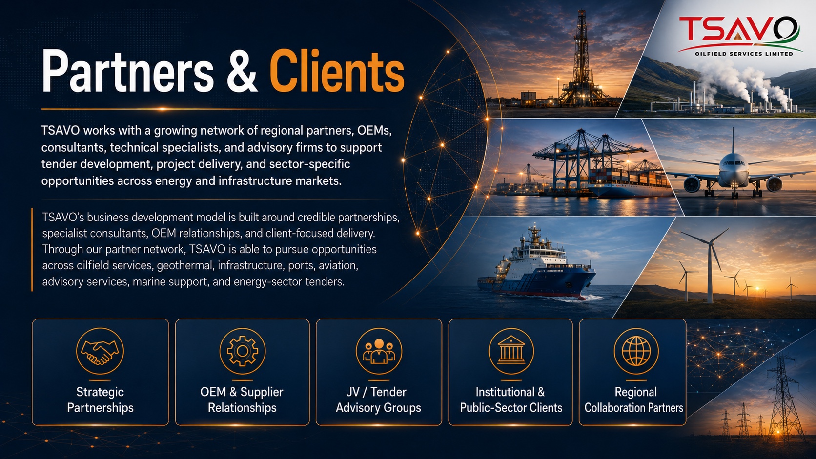 Projects Division