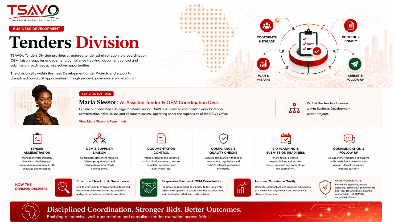 Tenders Division